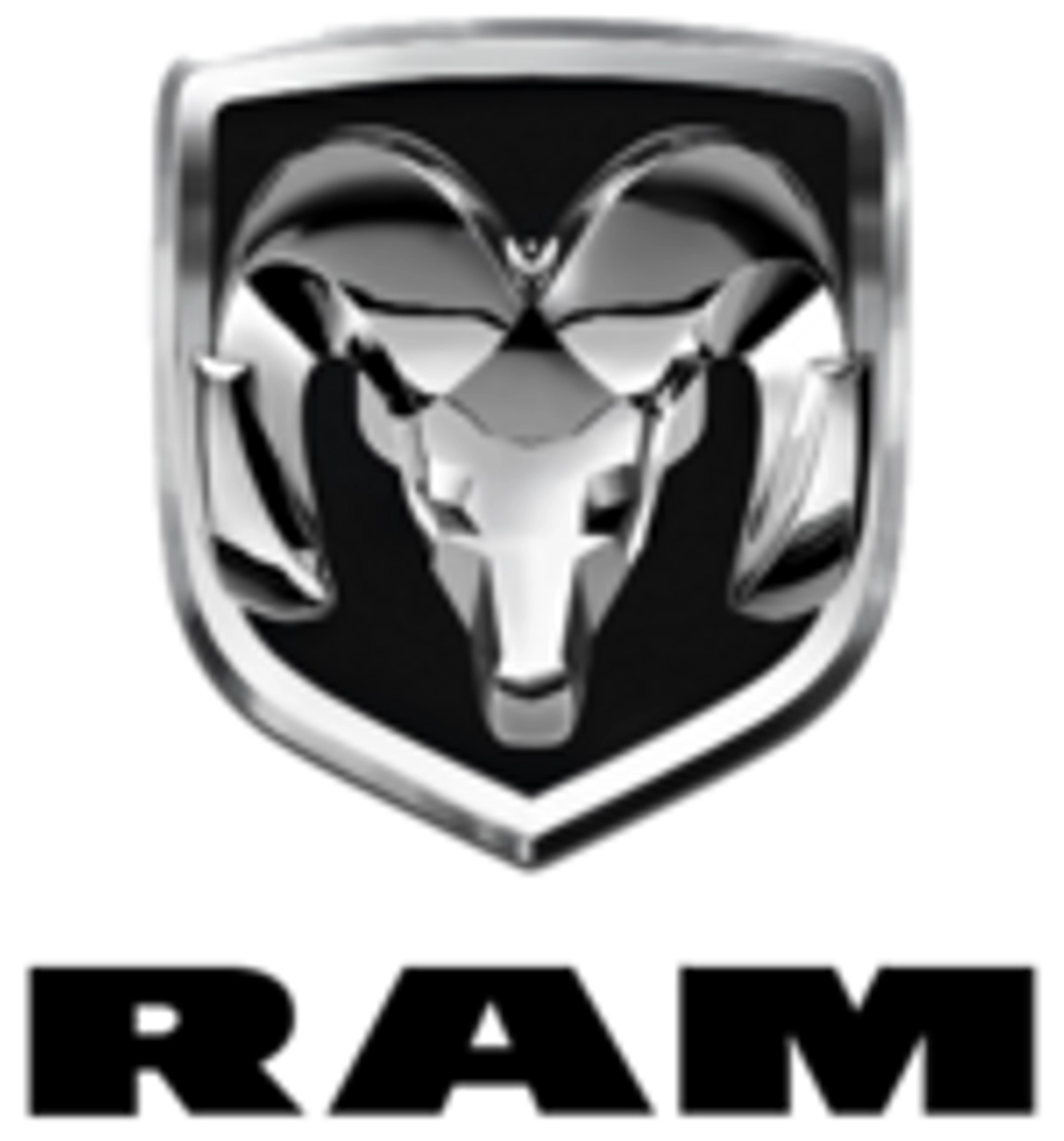 логотип RAM